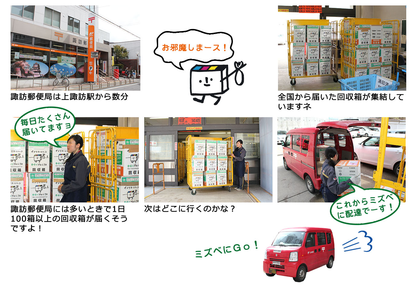 諏訪郵便局は上諏訪駅から数分。全国から届いた回収箱が集結していますね。諏訪郵便局には多いときで１日１００箱以上の回収箱が届くそうですよ！　次はどこへ行くのかな？　これからミズベに配達です！。